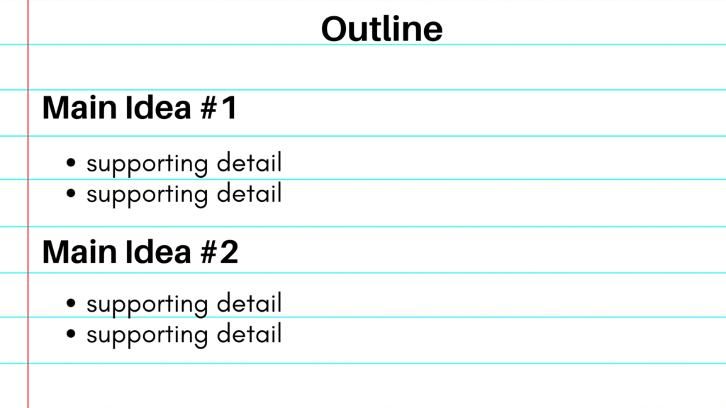 An image of a notebook paper that shows an example of what an outline could look like. It is structured with a main heading that reads, 'Main idea #1" followed by two bullet points that are the supporting details. This structuring of information helps in separating information into key points. 