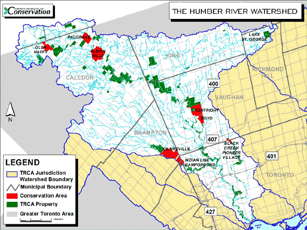 Humber River Watershed