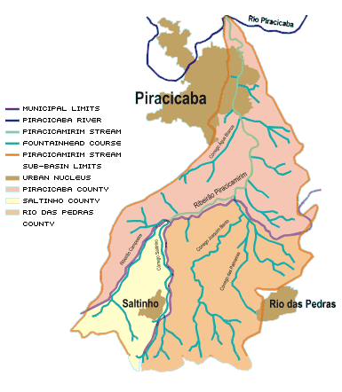 Piracicaba Basin