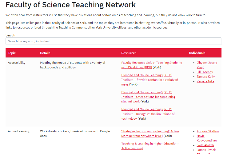 A picture of table with four columns. Column 1: Teaching Topic
Column 2: Description of topic
Column 3: Resources
Column 4: Individuals in York Science who are willing to share their knowledge on this topic
